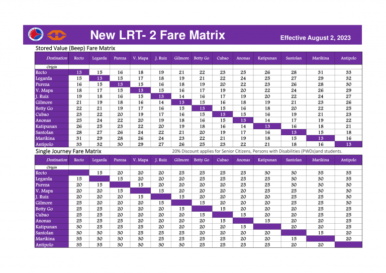 lrt 2 fares